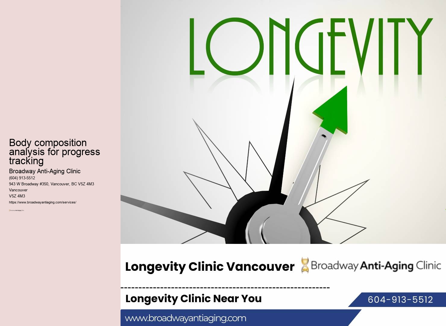 Wellness Education Vancouver BC