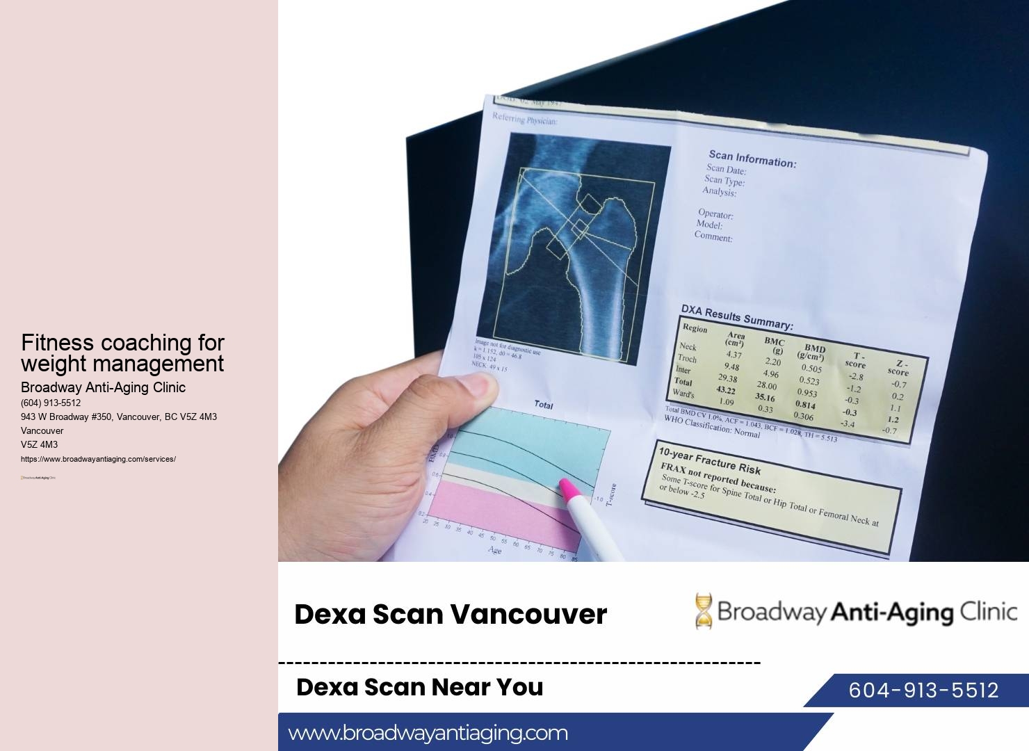 Trusted Weight Loss Clinic Vancouver BC