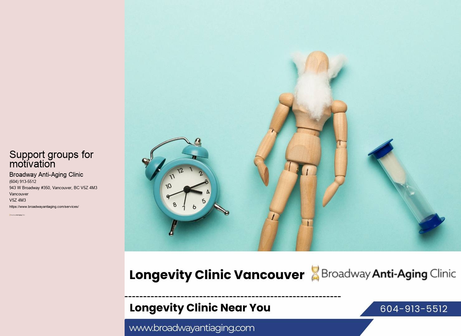 Tailored Fitness Plans Vancouver BC