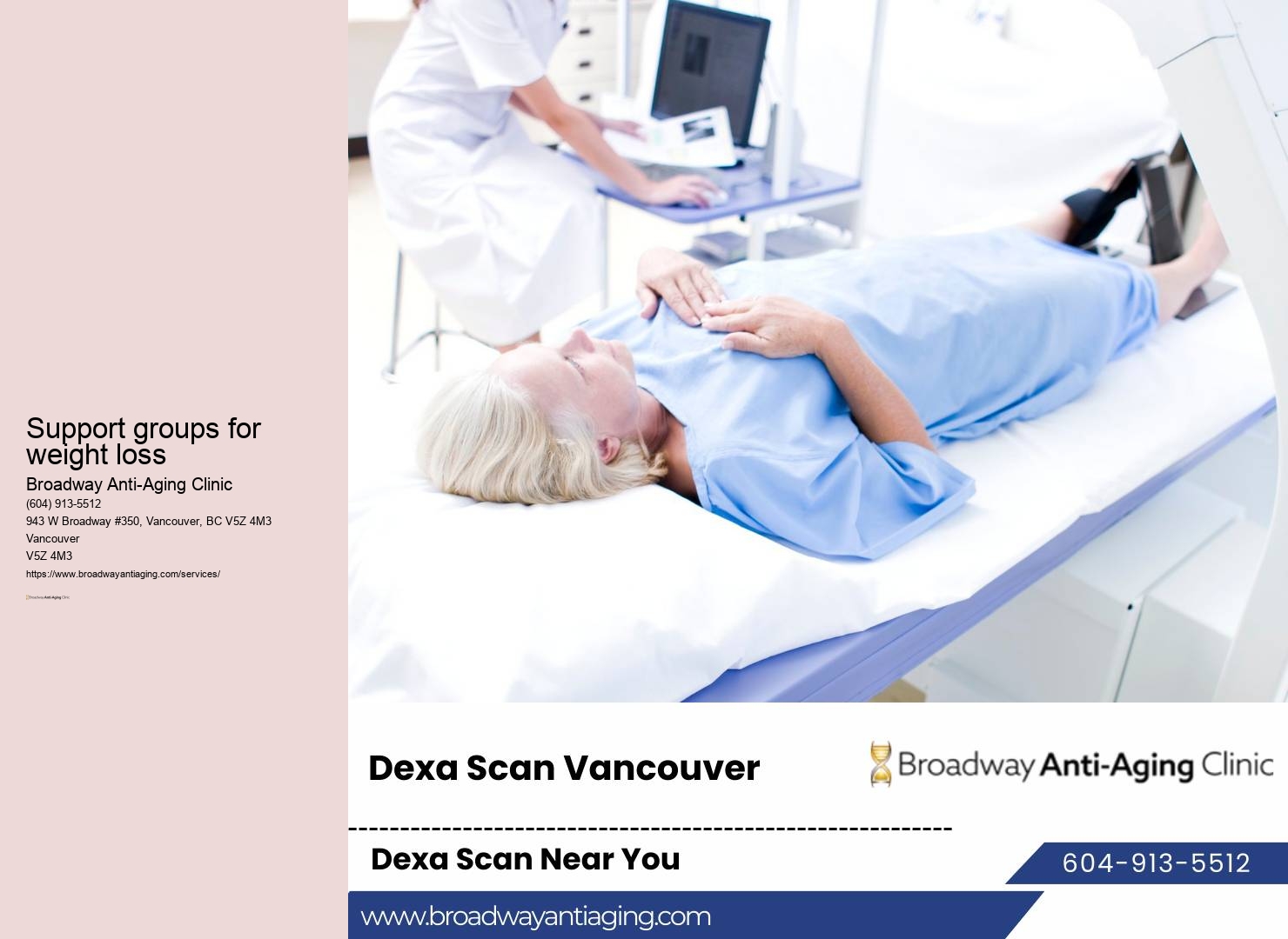 Vancouver BC Weight Loss Therapists