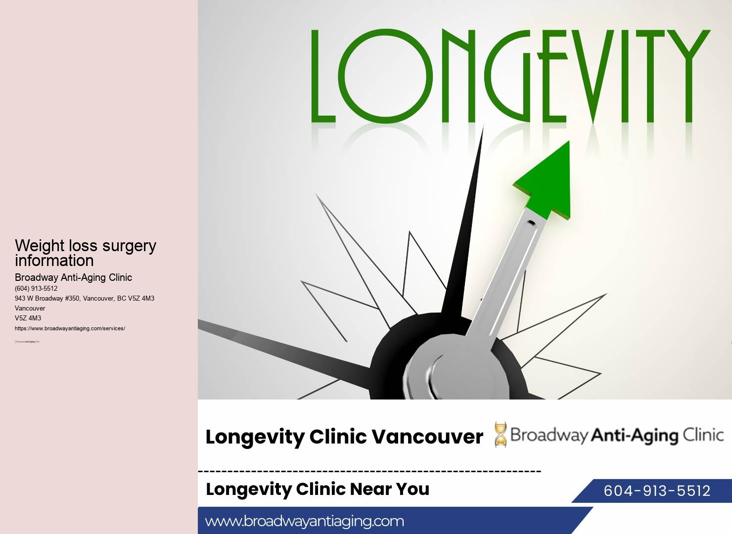 Fitness and Weight Management Vancouver BC