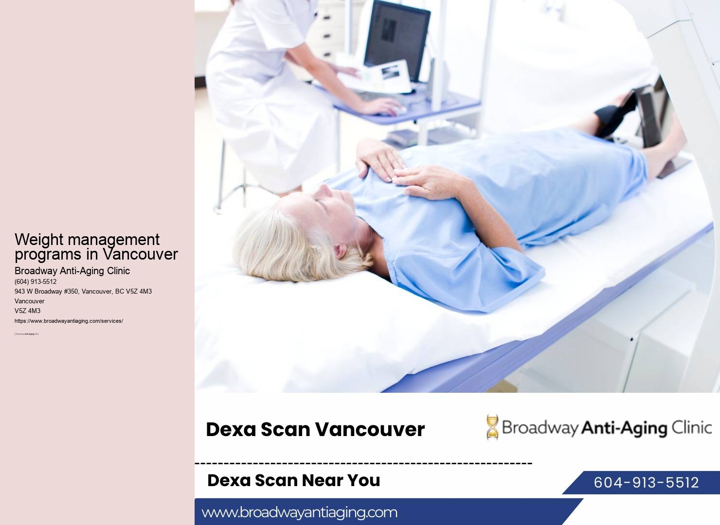 Effective Weight Loss Clinic Vancouver