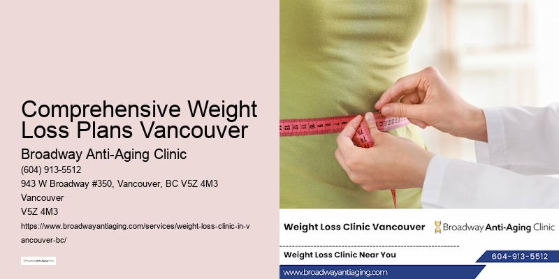 Holistic weight loss specialists Comprehensive Weight Loss Plans Vancouver