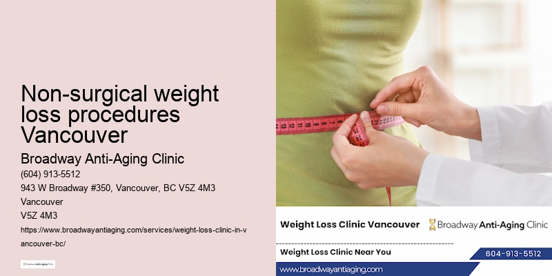 Weight loss transformation stories Non-surgical weight loss procedures Vancouver