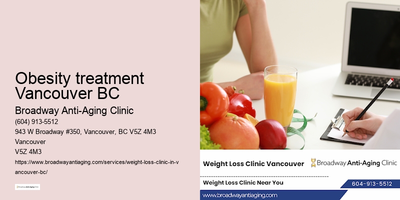 Professional Weight Loss Help Obesity treatment Vancouver BC