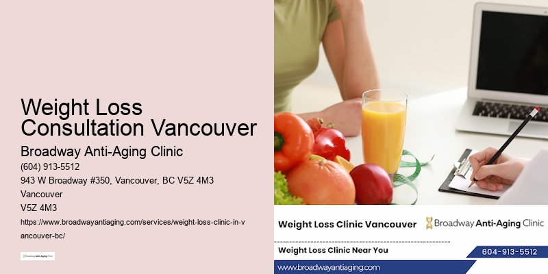 Weight Loss Diet Weight Loss Consultation Vancouver