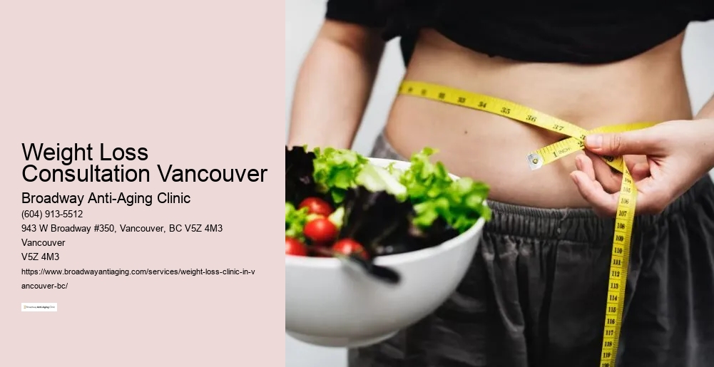Innovative weight loss workshops Weight Loss Consultation Vancouver