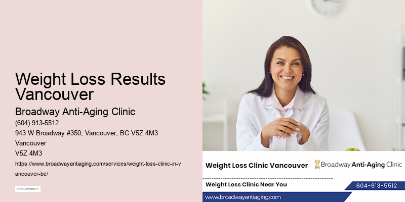Weight Loss Results Vancouver