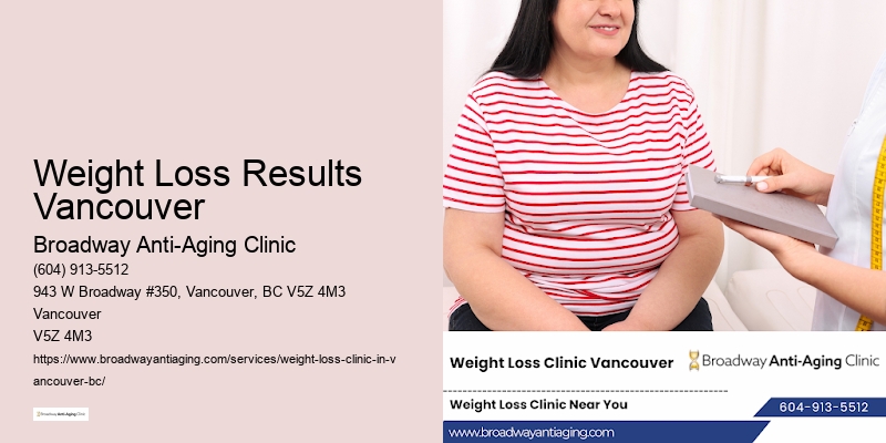 Local weight loss groups Weight Loss Results Vancouver