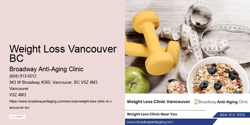 Weight loss tips Weight Loss Vancouver BC