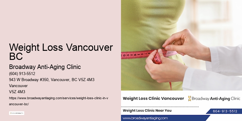 Non-surgical weight loss options Weight Loss Vancouver BC