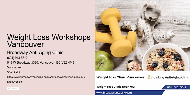 Permanent weight loss Weight Loss Workshops Vancouver