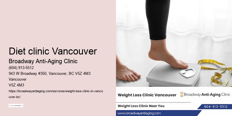 Weight loss support group Diet clinic Vancouver