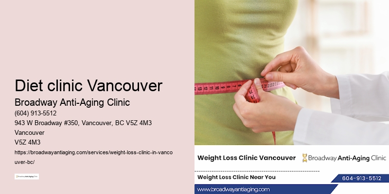 Weight loss and exercise Diet clinic Vancouver