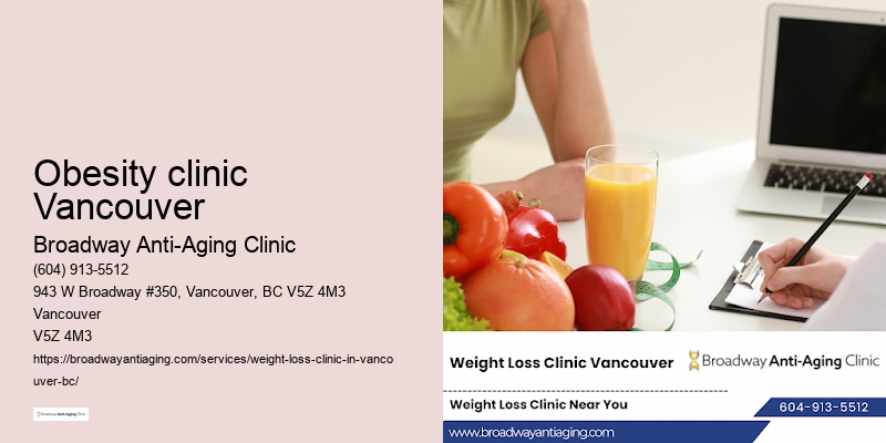 Weight loss motivation Obesity clinic Vancouver