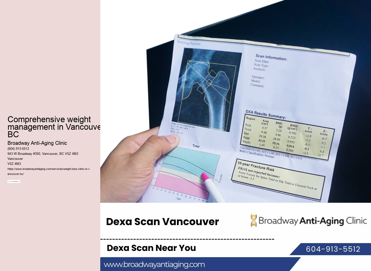 Vancouver BC weight management clinic