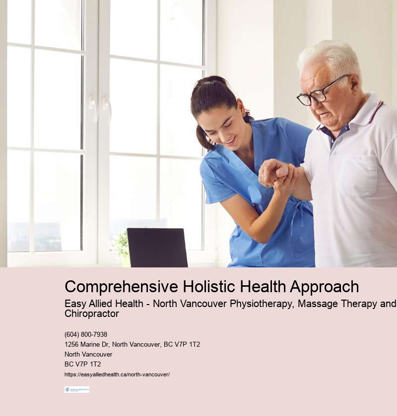 Top-rated Physiotherapy for Rotator Cuff North Vancouver
