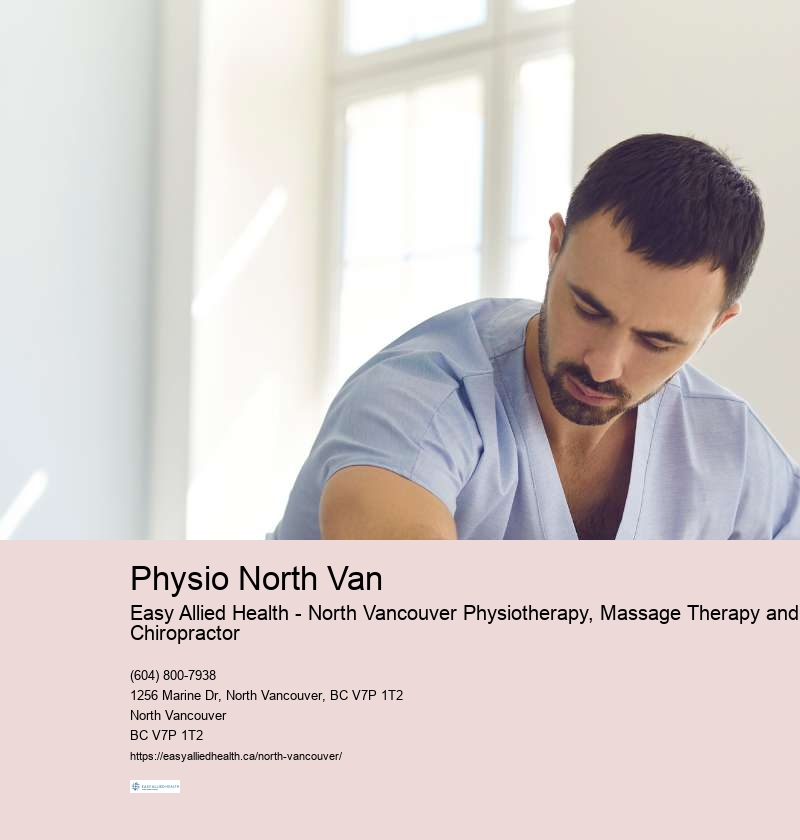Leading-edge Musculoskeletal Physiotherapy BC