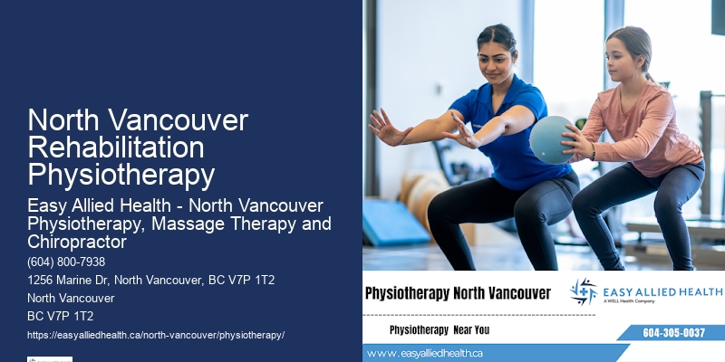Physiotherapy for Shoulder Pain North Vancouver Rehabilitation Physiotherapy