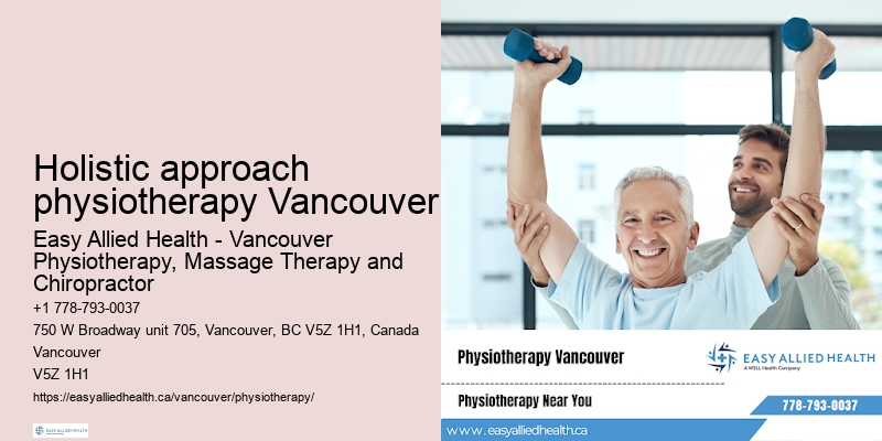 Holistic approach physiotherapy Vancouver physiotherapy for pelvic floor dysfunction