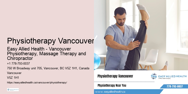 Personalized physiotherapy plans Physiotherapy Vancouver