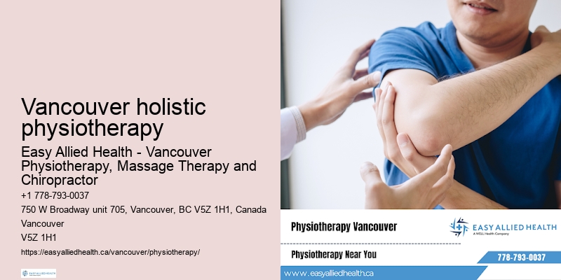 Physiotherapy for shoulder pain Vancouver holistic physiotherapy