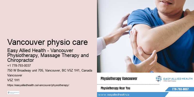 Vancouver physio care physiotherapy for strength training