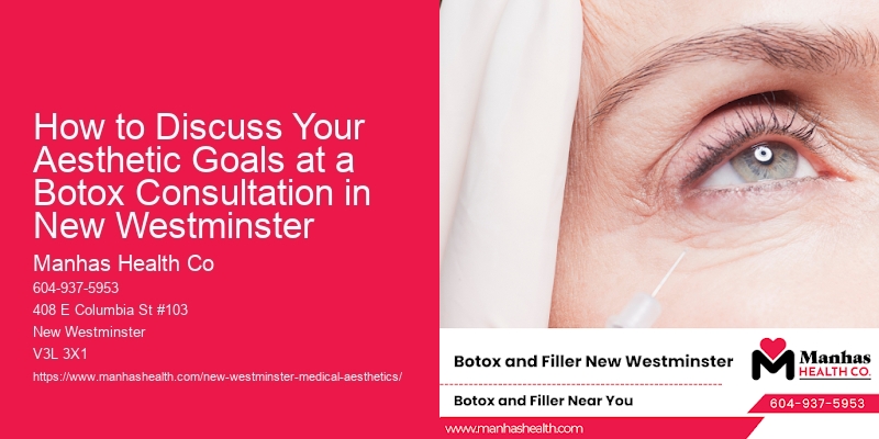 How to Discuss Your Aesthetic Goals at a Botox Consultation in New Westminster