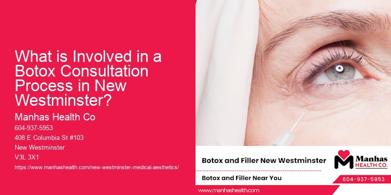 What is Involved in a Botox Consultation Process in New Westminster?