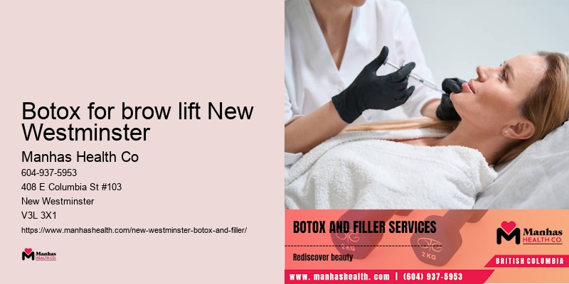 Physiotherapy for posture correction Coquitlam
