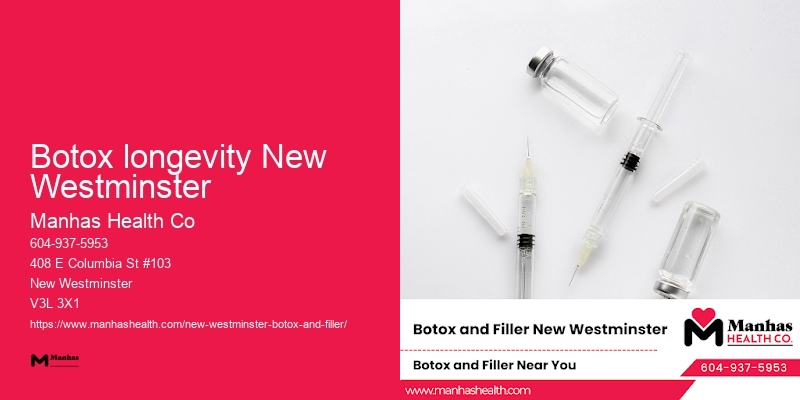 Botox clinics Botox longevity New Westminster
