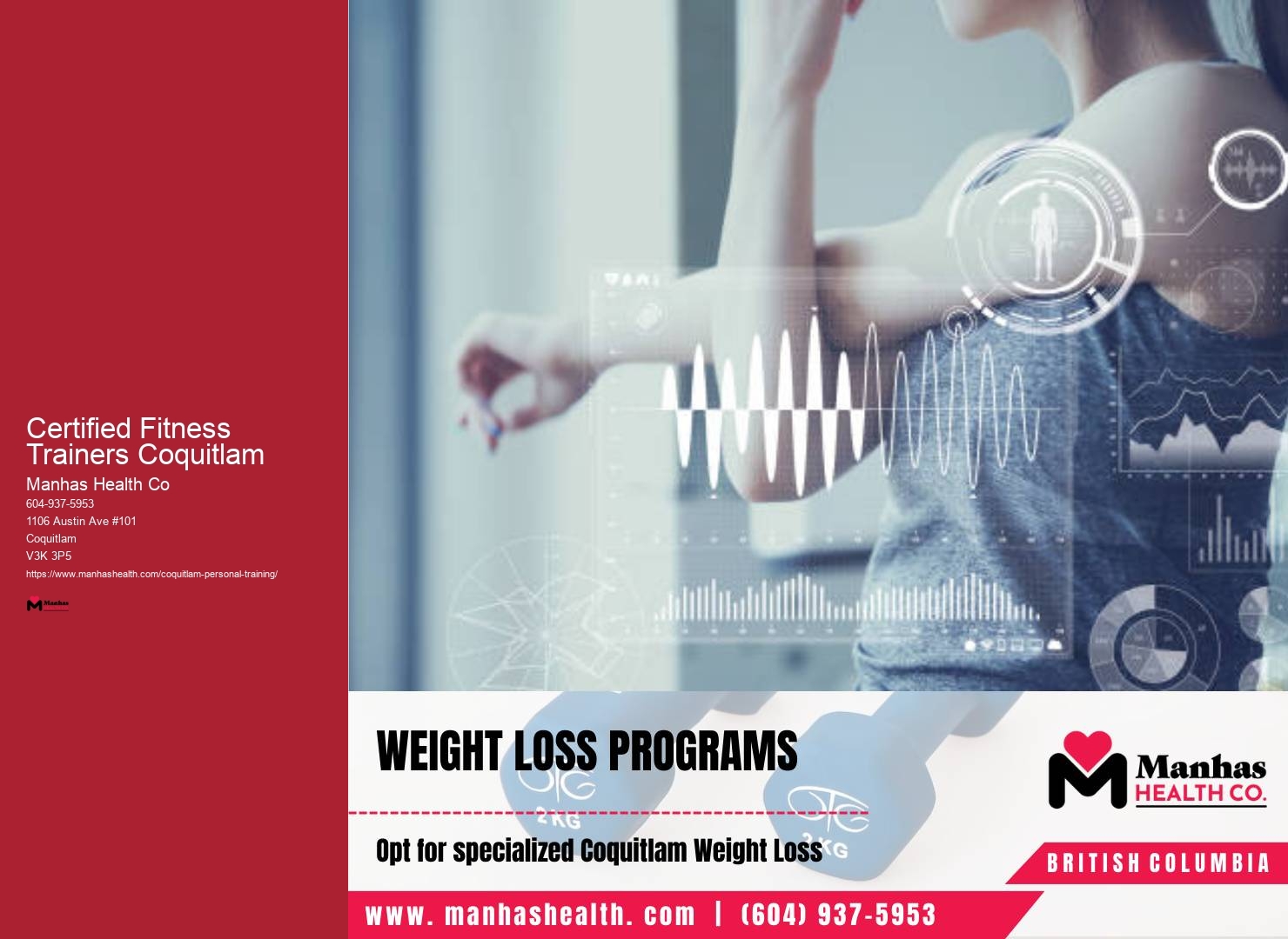 Personal Trainers for Tailored Workouts Certified Fitness Trainers Coquitlam