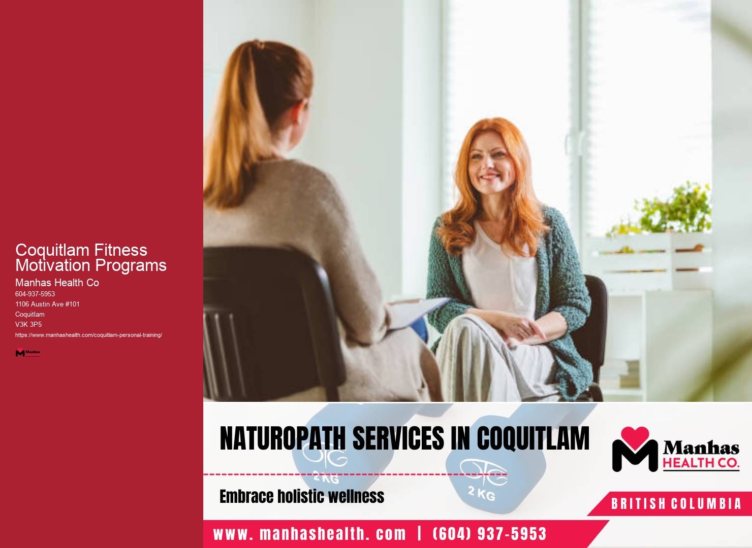 Coquitlam Fitness Motivation Programs Trainers for Functional Fitness