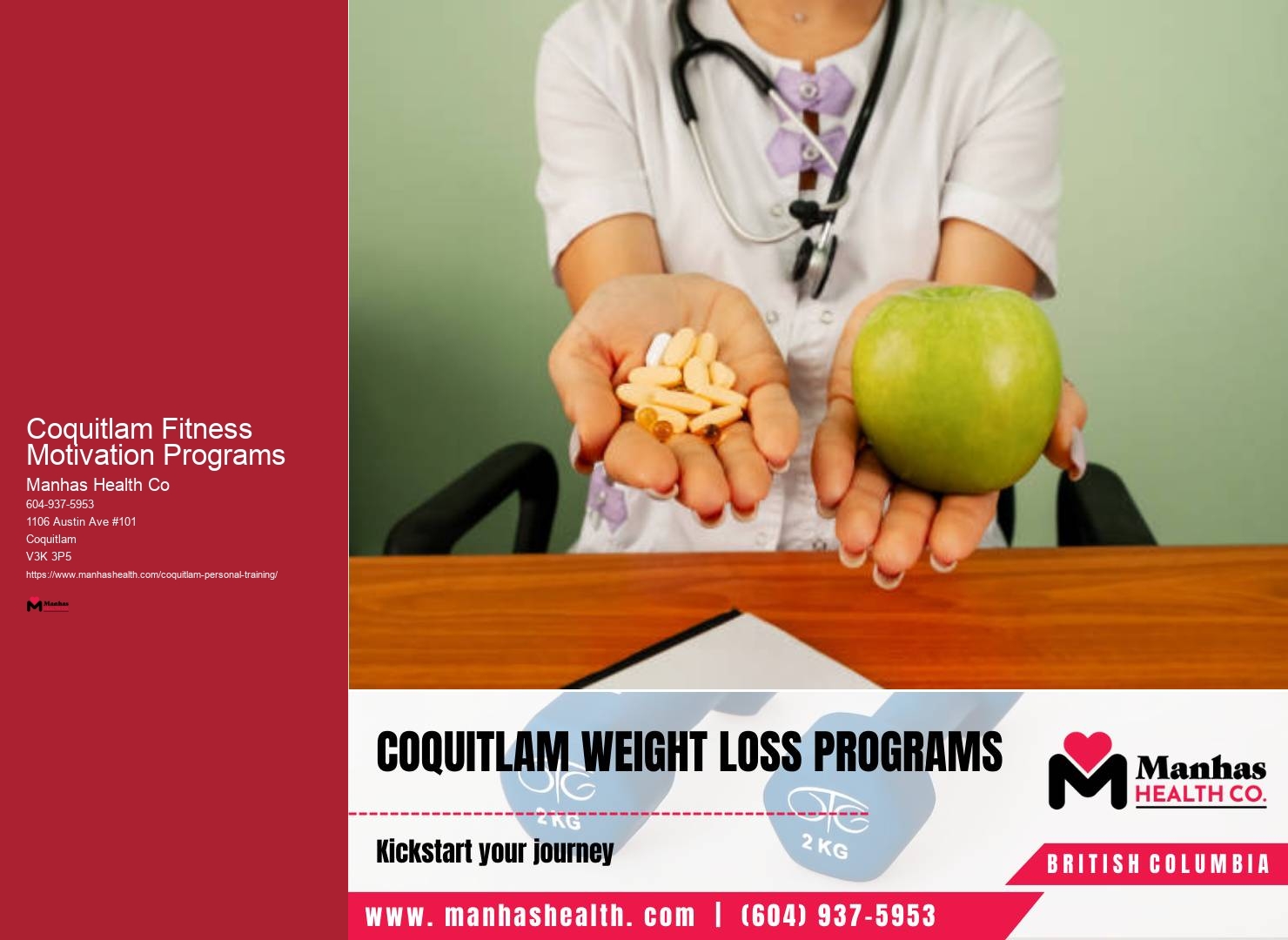 Coquitlam Fitness Motivation Programs Personal Training for Busy Moms