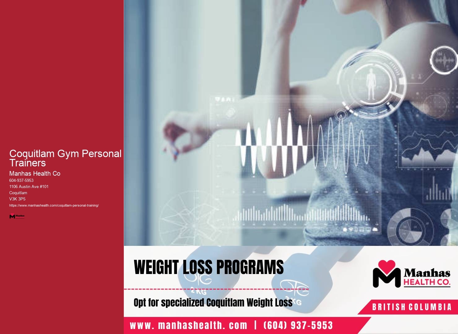 Coquitlam Gym Personal Trainers Personal Training for Weight Loss Success