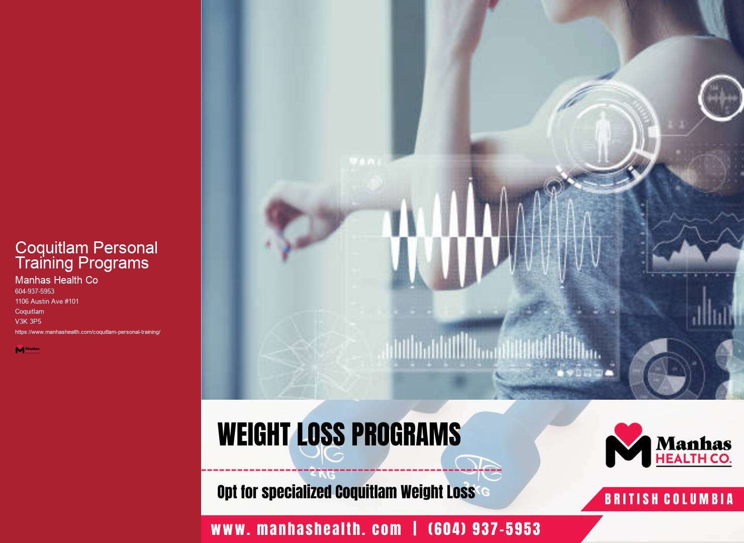 Coquitlam Personal Training Programs Fitness Trainers for Weight Management