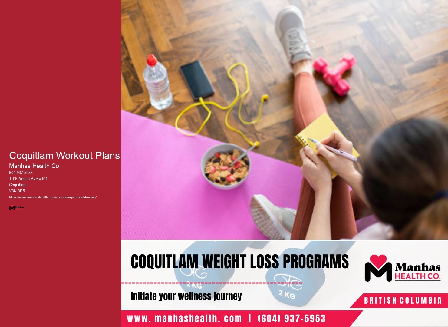 Coquitlam Workout Plans Fitness Assessments with Trainers