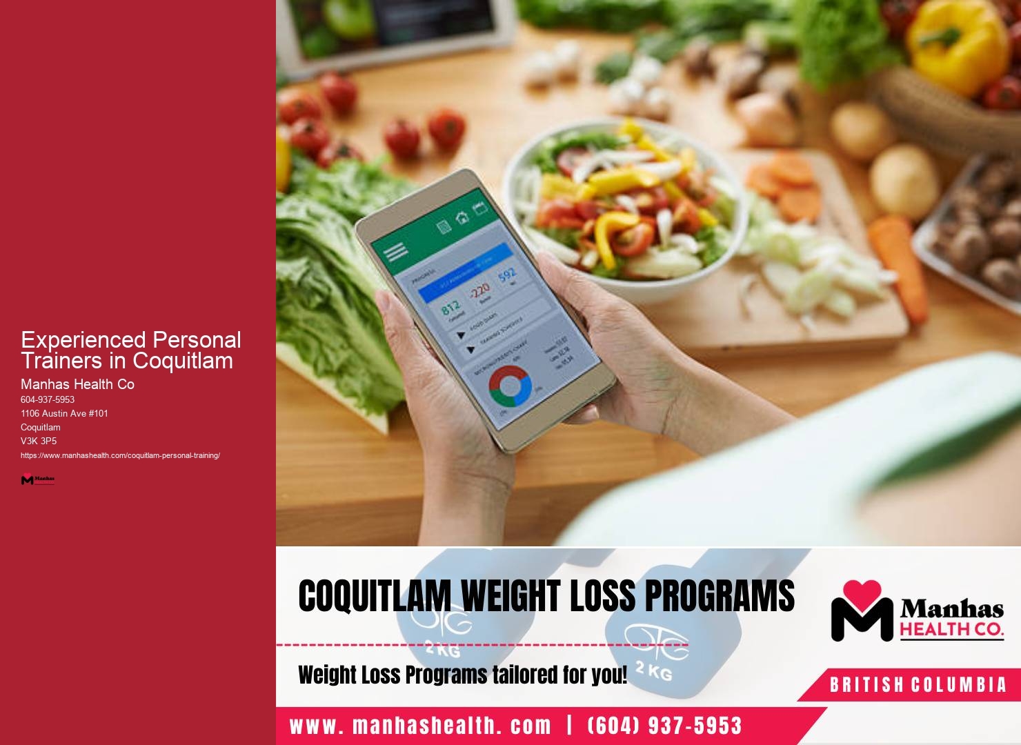 Experienced Personal Trainers in Coquitlam Specialized Fitness Programs