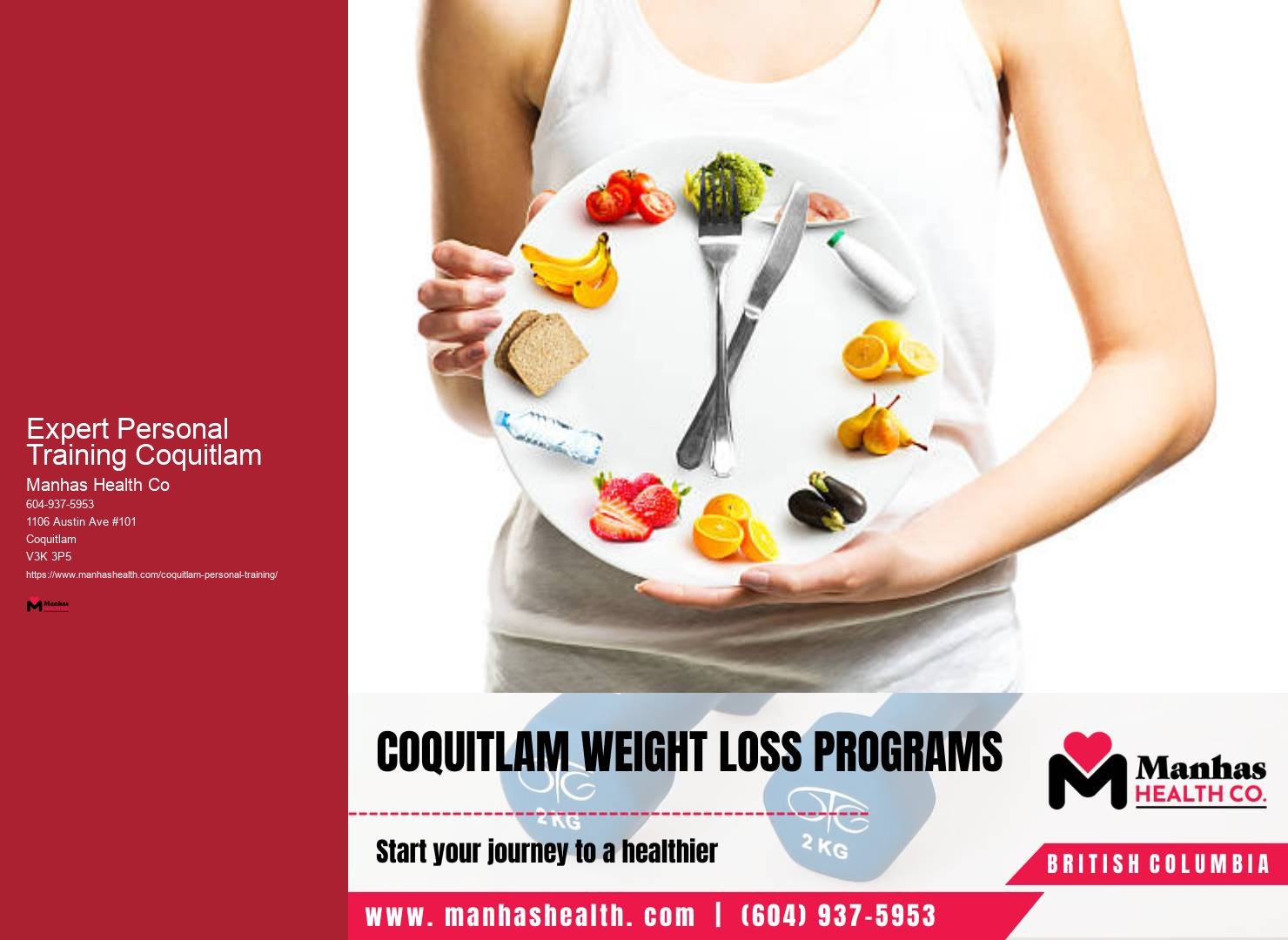 Expert Personal Training Coquitlam Fitness Trainers for Lifestyle Changes