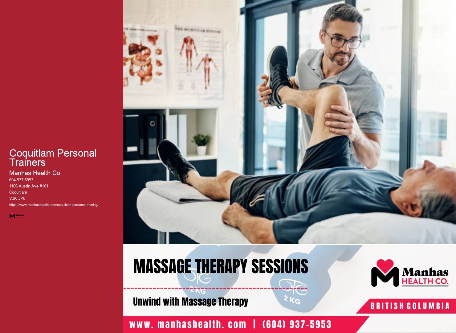 Fitness Trainers In Coquitlam Personal Trainers