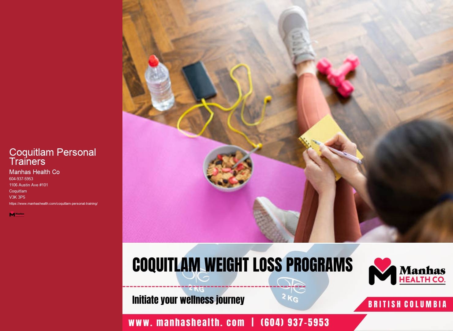 Online Fitness Coaching Coquitlam Personal Trainers