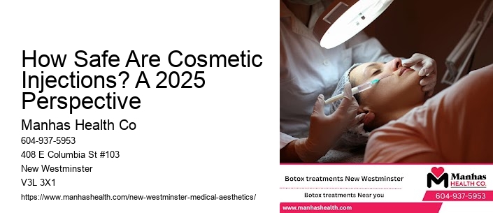 How Safe Are Cosmetic Injections? A 2025 Perspective