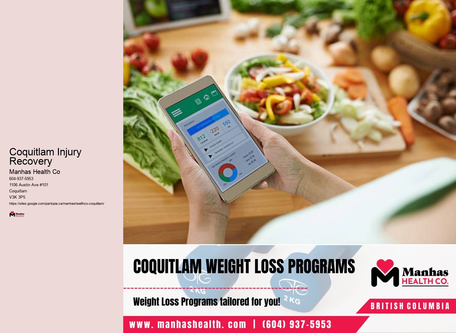 Physiotherapy Specialists Coquitlam